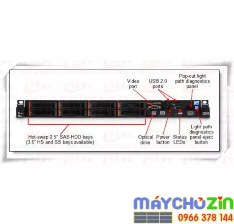 Máy chủ IBM X3550 M4 1u intel xeon E5-2600 2660 2670 chính hãng