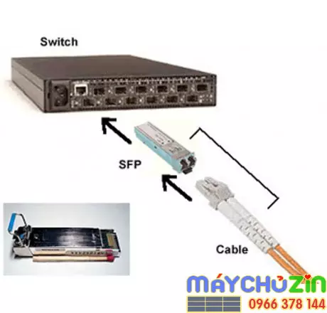 Module quang Huawei ZTE SFP+ 10G 1310nm 1.4KM BBU RRU chính hãng