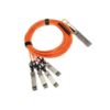 Cable AOC Cisco QSFP 4X10G AOC3M.png