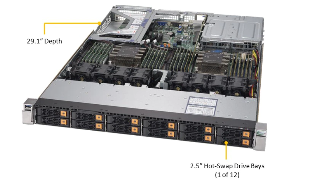 SYS 1029U TN12RV 1.png SYS 1029U TN12RV 1.png