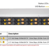 SYS 1029U TN12RV 3.png