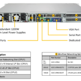 SYS 1029U TN12RV 4.png