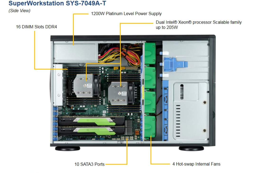 SYS 7049A T 2.png SYS 7049A T 2.png