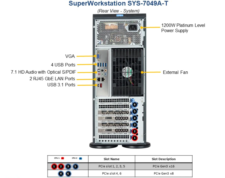 SYS 7049A T 4.png SYS 7049A T 4.png