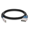 Cable DAC Cisco QSFP 4X10G AC7M.png