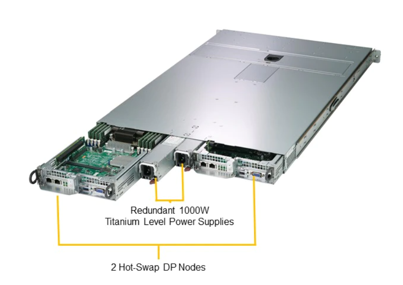 SYS 1029TP DC1R 1.png SYS 1029TP DC1R 1.png