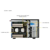 SYS 741GE 5.webp